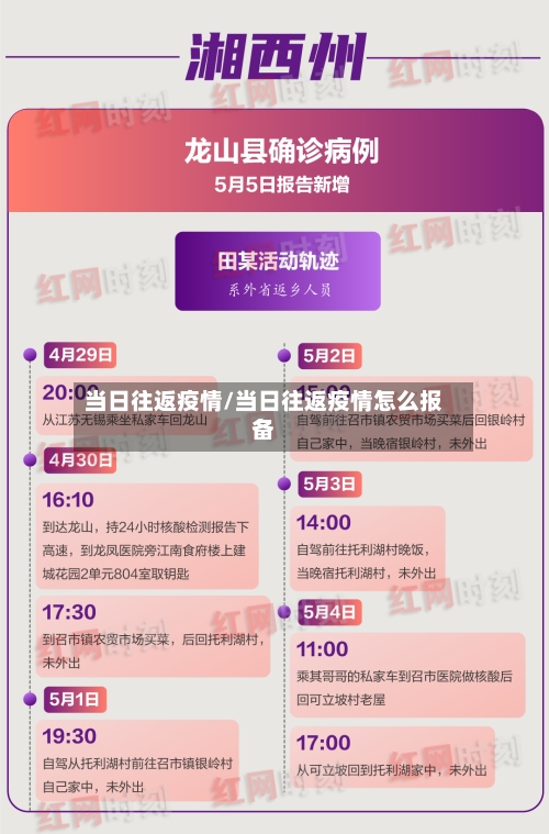 当日往返疫情/当日往返疫情怎么报备