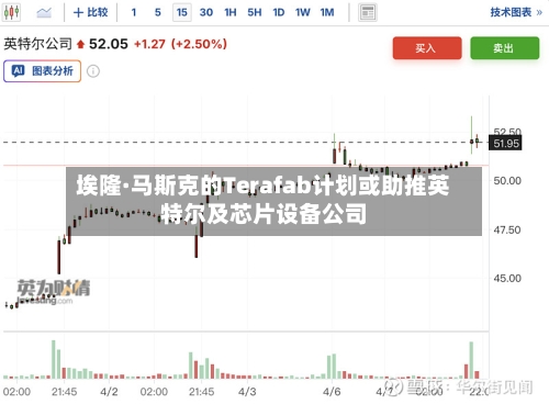埃隆·马斯克的Terafab计划或助推英特尔及芯片设备公司