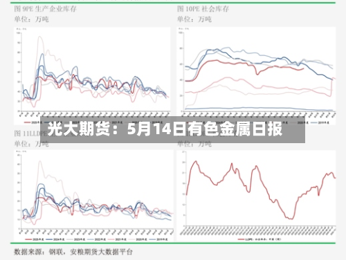 光大期货：5月14日有色金属日报-第1张图片