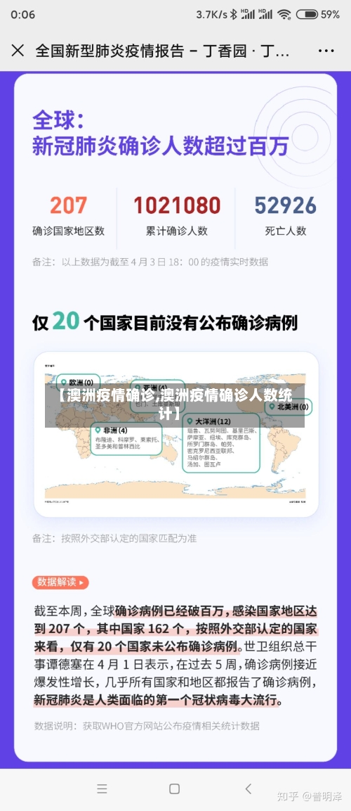 【澳洲疫情确诊,澳洲疫情确诊人数统计】