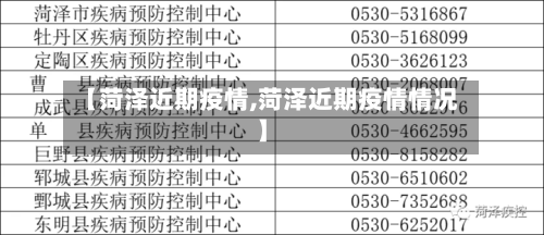 【菏泽近期疫情,菏泽近期疫情情况】