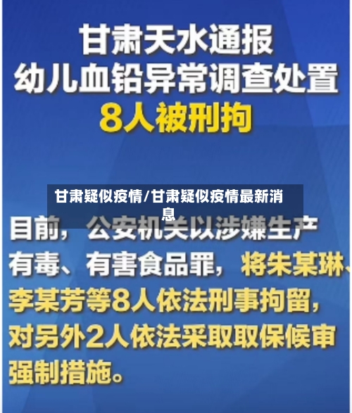 甘肃疑似疫情/甘肃疑似疫情最新消息