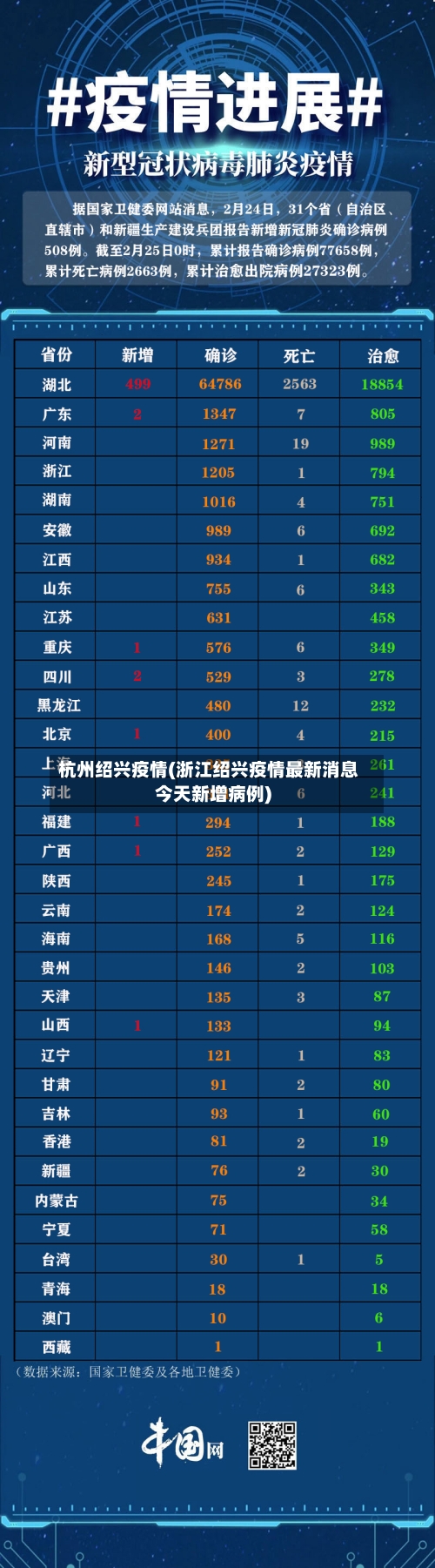 杭州绍兴疫情(浙江绍兴疫情最新消息今天新增病例)