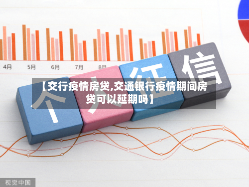 【交行疫情房贷,交通银行疫情期间房贷可以延期吗】