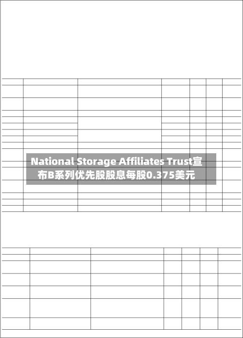 National Storage Affiliates Trust宣布B系列优先股股息每股0.375美元