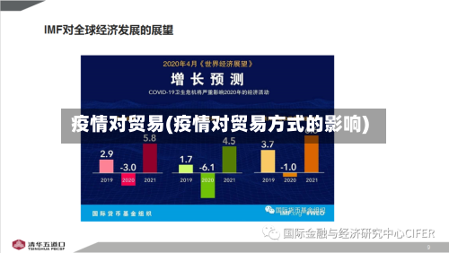 疫情对贸易(疫情对贸易方式的影响)